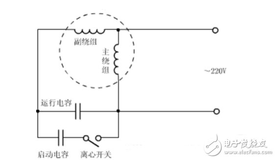 單相電機(jī)運行電容公式_單相電機(jī)啟動電容與運行電容_空調(diào)壓縮機(jī)運行電容挑選