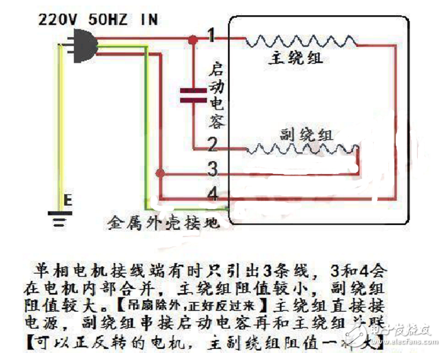 單相電機(jī)運行電容公式_單相電機(jī)啟動電容與運行電容_空調(diào)壓縮機(jī)運行電容挑選