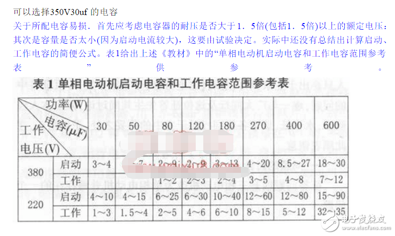 單相電機(jī)運行電容公式_單相電機(jī)啟動電容與運行電容_空調(diào)壓縮機(jī)運行電容挑選