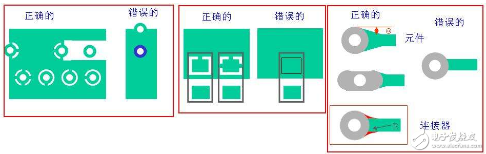 pcb正片和負(fù)片的區(qū)別？布局、布線技巧？pcb設(shè)計工藝規(guī)范