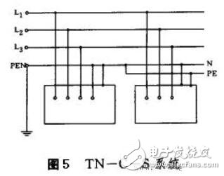 TN接地系統_TN系統的區別_TN系統用在什么場合