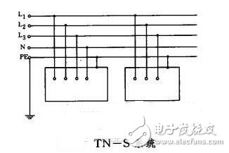 TN接地系統_TN系統的區別_TN系統用在什么場合