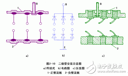 交流發電機發電原理_交流發電機結構_交流發電機的安裝和接線方法