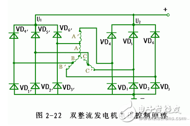 交流發電機發電原理_交流發電機結構_交流發電機的安裝和接線方法