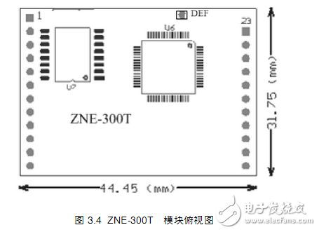 串口轉以太網模塊ZNE-300T 在醫療設備漏費管理領域中的應用方案