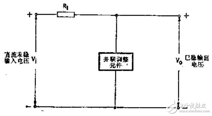 并聯串聯穩壓器的原理與設計