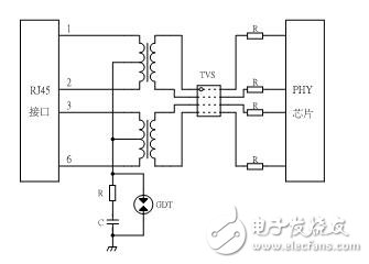 基于SLVU2.8-4的百兆以太網口防護方案應用電路