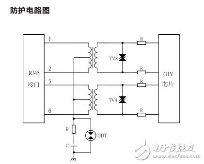 基于ESD03V32D-LC的百兆以太網口防護方案電路