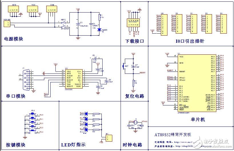 AT89S52單片機精簡開發板原理圖及使用手冊