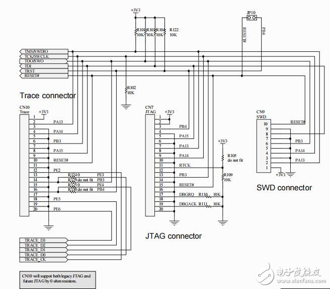 基于ST公司官方發布的開發板原理圖及PCB