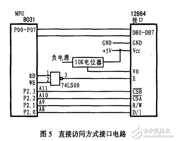 利用2.4GHz射頻芯片CC2420實現(xiàn)ZigBee無線通信設計下載