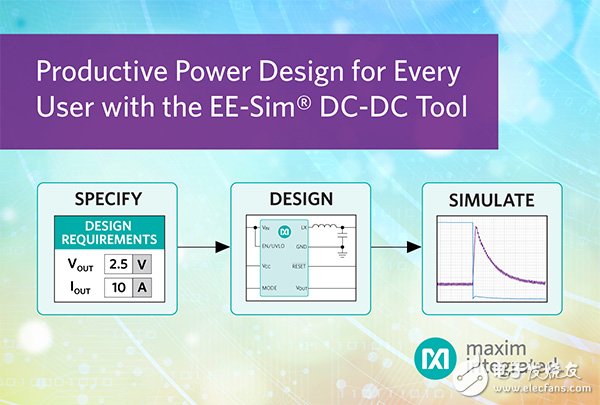 Maxim推出新版EE-Sim? DC-DC設計工具，幫助用戶快速開發高品質電源