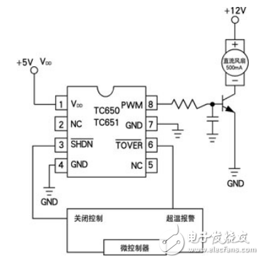 風扇控制器TC650及TC651工作原理分析