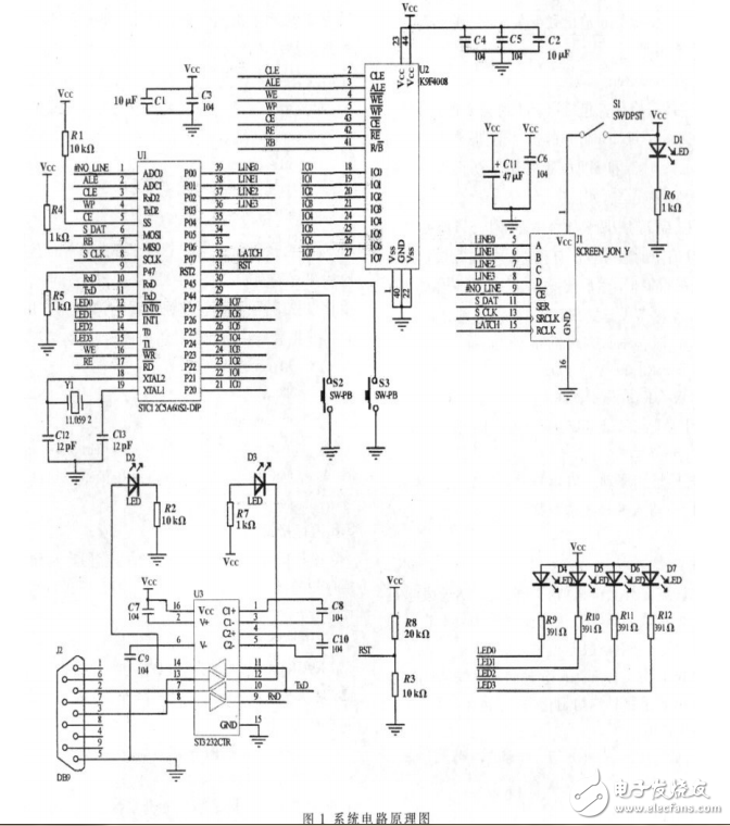 基于STC12C5A60S2的顯示屏電路應用