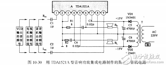 基于TDA1521A制作的簡易擴音機設計與實現