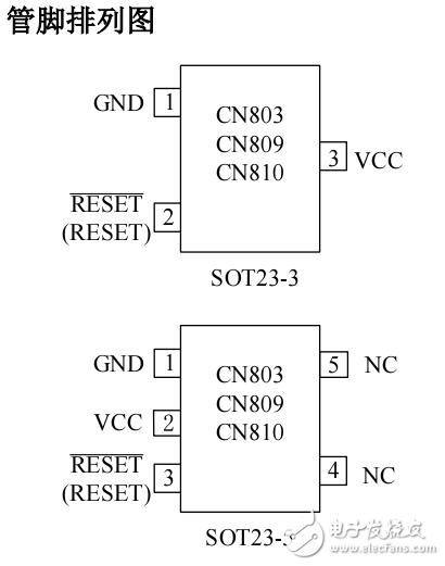 CN803極低功耗微處理器復(fù)位電路分析