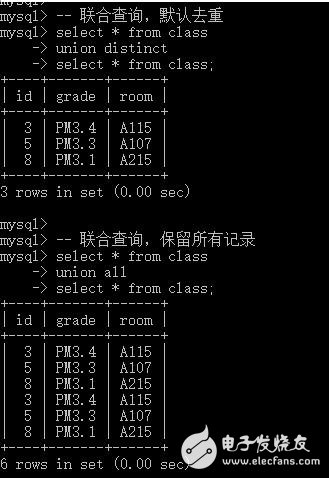 MySQL 教程—聯合查詢