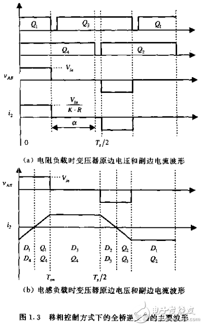 脈寬調制DC_DC全橋變換器的軟開關