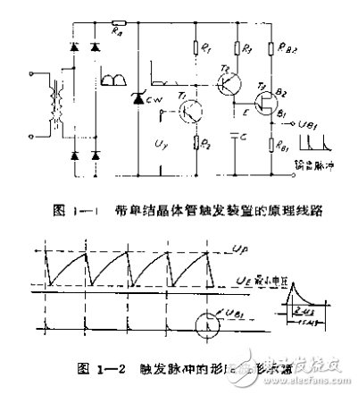 可控硅整流器觸發(fā)裝置與半導(dǎo)體放大線路