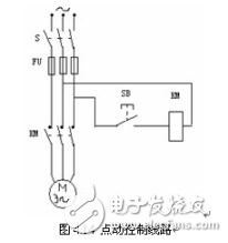 電動(dòng)機(jī)電氣聯(lián)控控制和單向直接啟動(dòng)控制原理圖解析