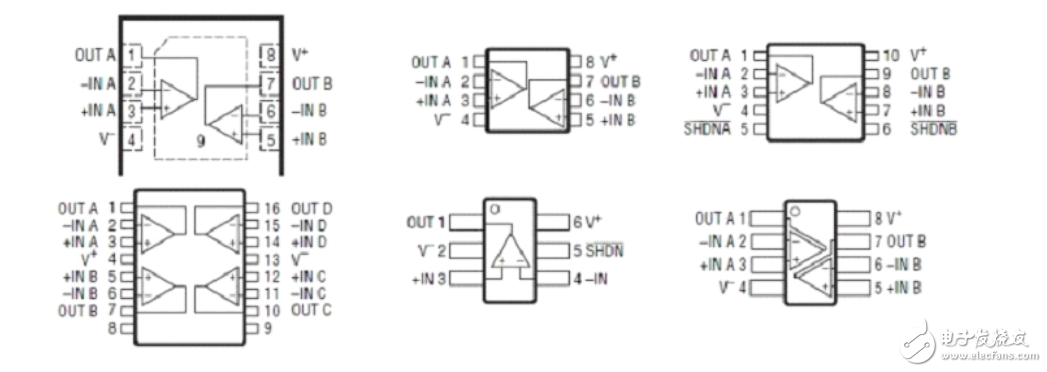 LTC6247參數及應用電路