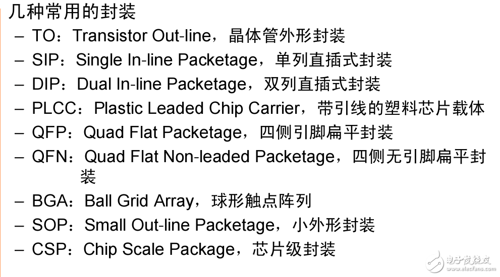 STM32單片機I/O端口及時鐘和I/O端口配置以及伺服電機控制