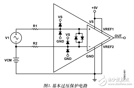 電流檢測放大器簡介及其差分過壓保護電路