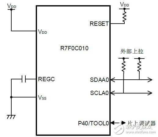 基于R7F0C004的IICA從發(fā)送和接收