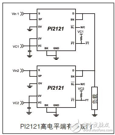 冷或門系列PI2121、PI2123 及 PI2125的應用指南