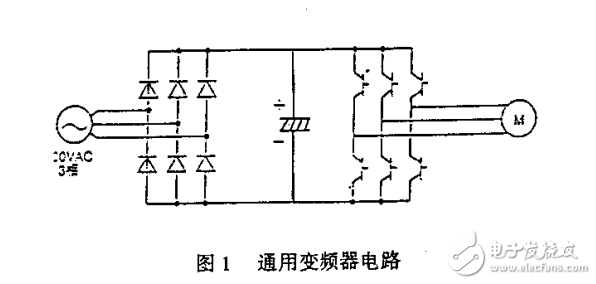 　　眾所周知，變頻器主要用在電動機(jī)中以改變轉(zhuǎn)速。以往，對電動機(jī)的認(rèn)識是有直流電動機(jī)和交流電動機(jī)兩種，直流電動機(jī)，要改變轉(zhuǎn)速是容易的，但必須用整流子和電刷，價(jià)格十分晶貴，而且檢修更難。交流電動機(jī)的價(jià)格低廉，檢修也不太難。根據(jù)電源頻率就定下轉(zhuǎn)速，所以，要改變轉(zhuǎn)速就有困難。因此人們開發(fā)了變頻器，因?yàn)樽冾l器的輸出頻率很容易控制，只要控制輸出頻率就可以改變交流電動機(jī)的轉(zhuǎn)速。在使用電動機(jī)的機(jī)器中，轉(zhuǎn)速的控制十分必要，因此，開始采用變頻器交流電動機(jī)。 空氣調(diào)節(jié)器、電車、電梯、鼓風(fēng)機(jī)、抽水機(jī)、起重機(jī)、工作機(jī)械等大多數(shù)都要控制機(jī)械的轉(zhuǎn)速。除此以外，日光燈、機(jī)器、無停電電源等都離不開變頻器，變癲器的應(yīng)用已滲透到國民經(jīng)濟(jì)的各個(gè)領(lǐng)域，因此，迫切要求變頻器急速發(fā)展和改