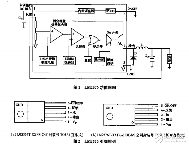 單片式開關穩壓器LM2576-ADJ及其應用電路簡單實用性強