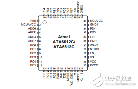 ata6612c/ata6613c LIN收發(fā)器閃存微控制器，調(diào)節(jié)器和看門狗數(shù)據(jù)表