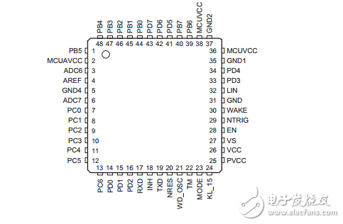 ata6614q的Flash單片機(jī)的LIN收發(fā)器，調(diào)節(jié)器和看門狗數(shù)據(jù)表