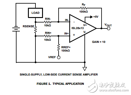 單雙四核通用微功耗軌到軌輸入運算放大器ISL28213