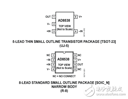 AD8538 自穩零放大器數據手冊和產品信息