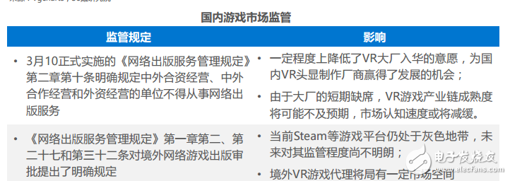 VR不同應用領域的案例分析