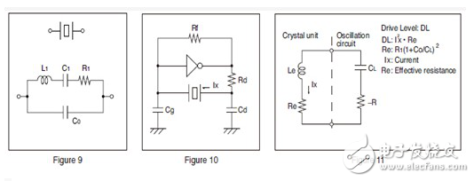 石英晶振振蕩電路的設計概述
