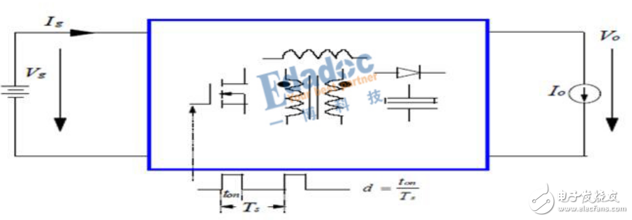 開關電源輸出升降壓時與輸入的關系