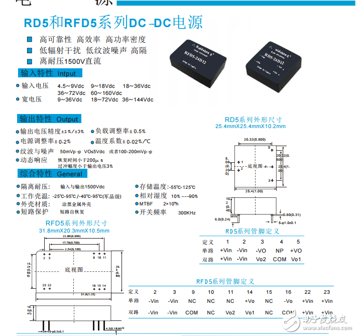 中小功率電源模塊【DC-DC  AC-DC】