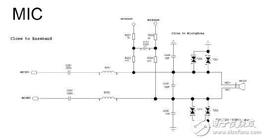 簡單介紹MIC電路及內(nèi)部結(jié)構(gòu)