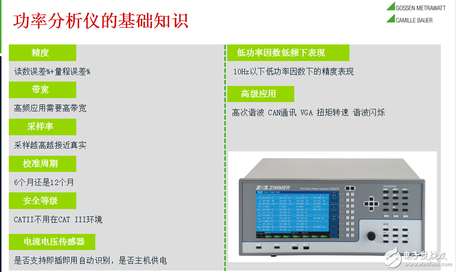 功率分析儀的基礎(chǔ)知識(shí)介紹及功率分析儀在新能源汽車測(cè)試領(lǐng)域的應(yīng)用