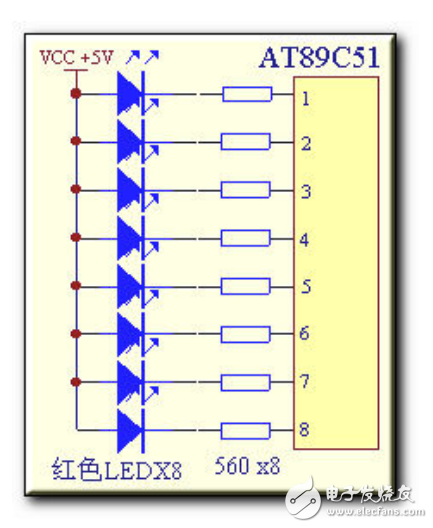 51單片機的學習教程 