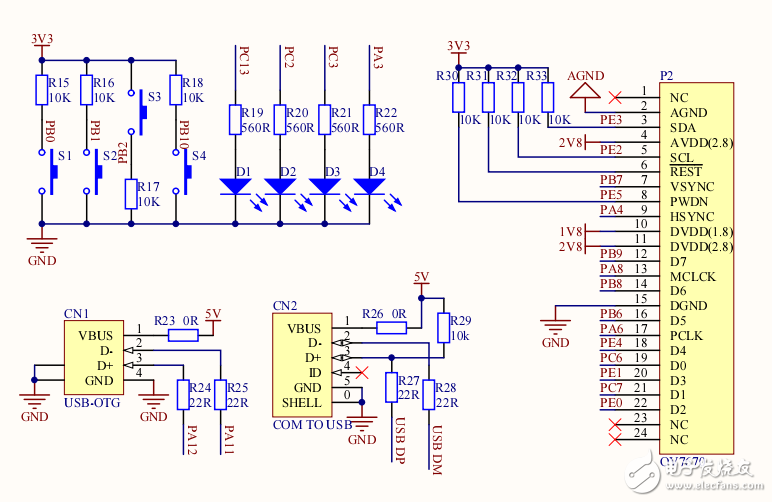 STM32F407 開發板原理圖