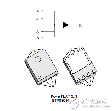 stps3045djf功率肖特基整流器