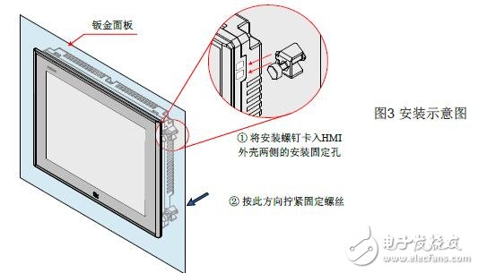 基于IT6000的人機界面用戶手冊