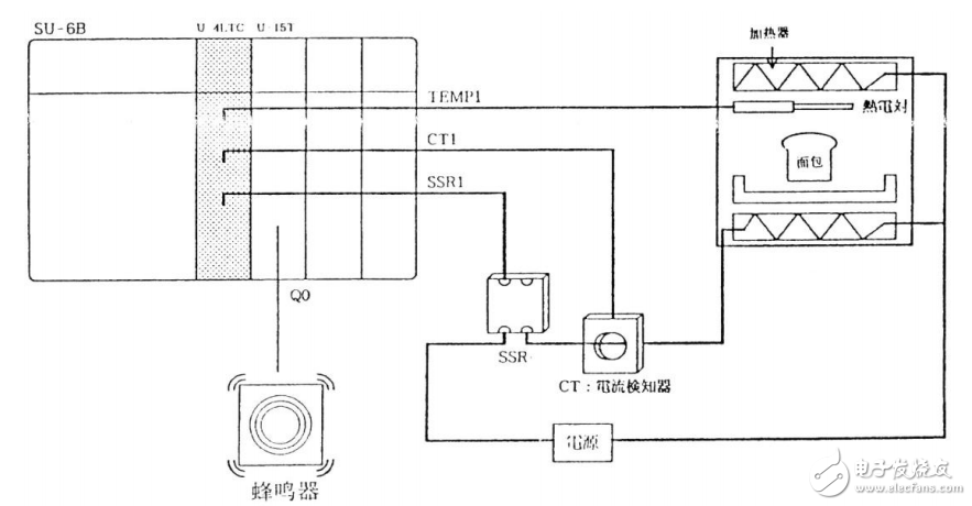 SU系列溫度調(diào)節(jié)模塊技術(shù)資料