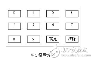 解決大功率LED照明系統散熱問題的可行性方案分析