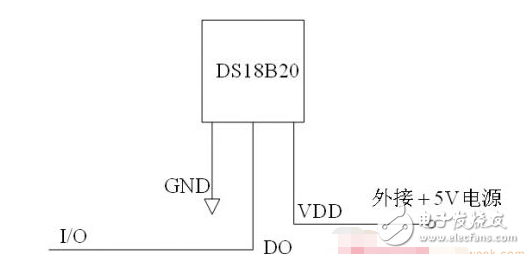 解決大功率LED照明系統散熱問題的可行性方案分析