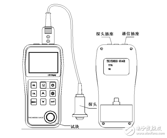 TDS-110超聲波測厚儀用戶手冊