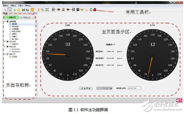 基于GTSD驅動器的PC調試指導手冊